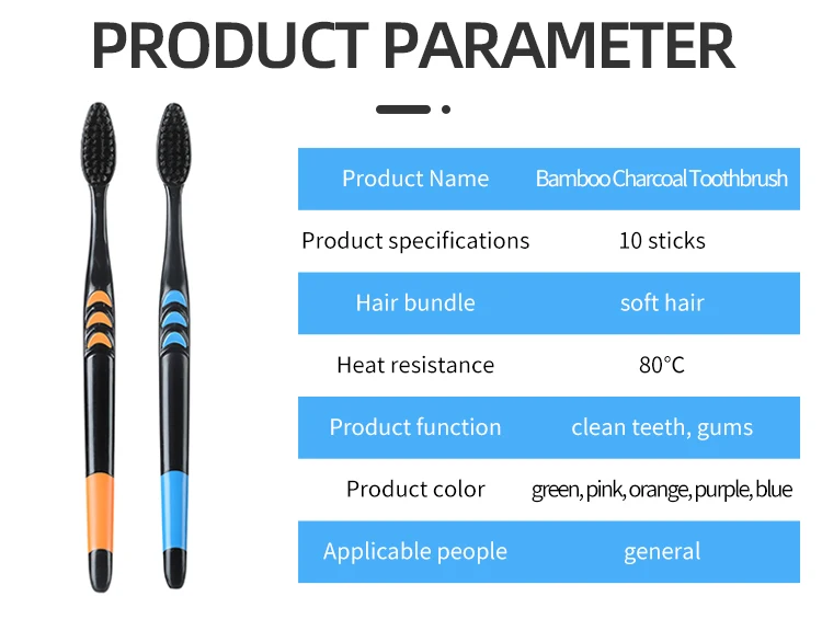 Bambu Kömür Yumuşak Kıllar Diş - Bamboo Toothbrush Set incelemesi ve fiyatı
